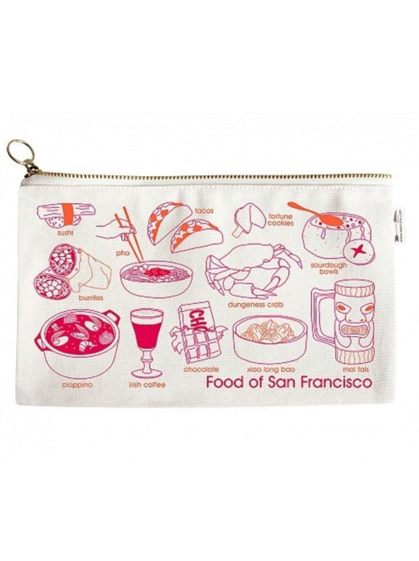Maptote, San Francisco Foodie Slim Pouch, natural